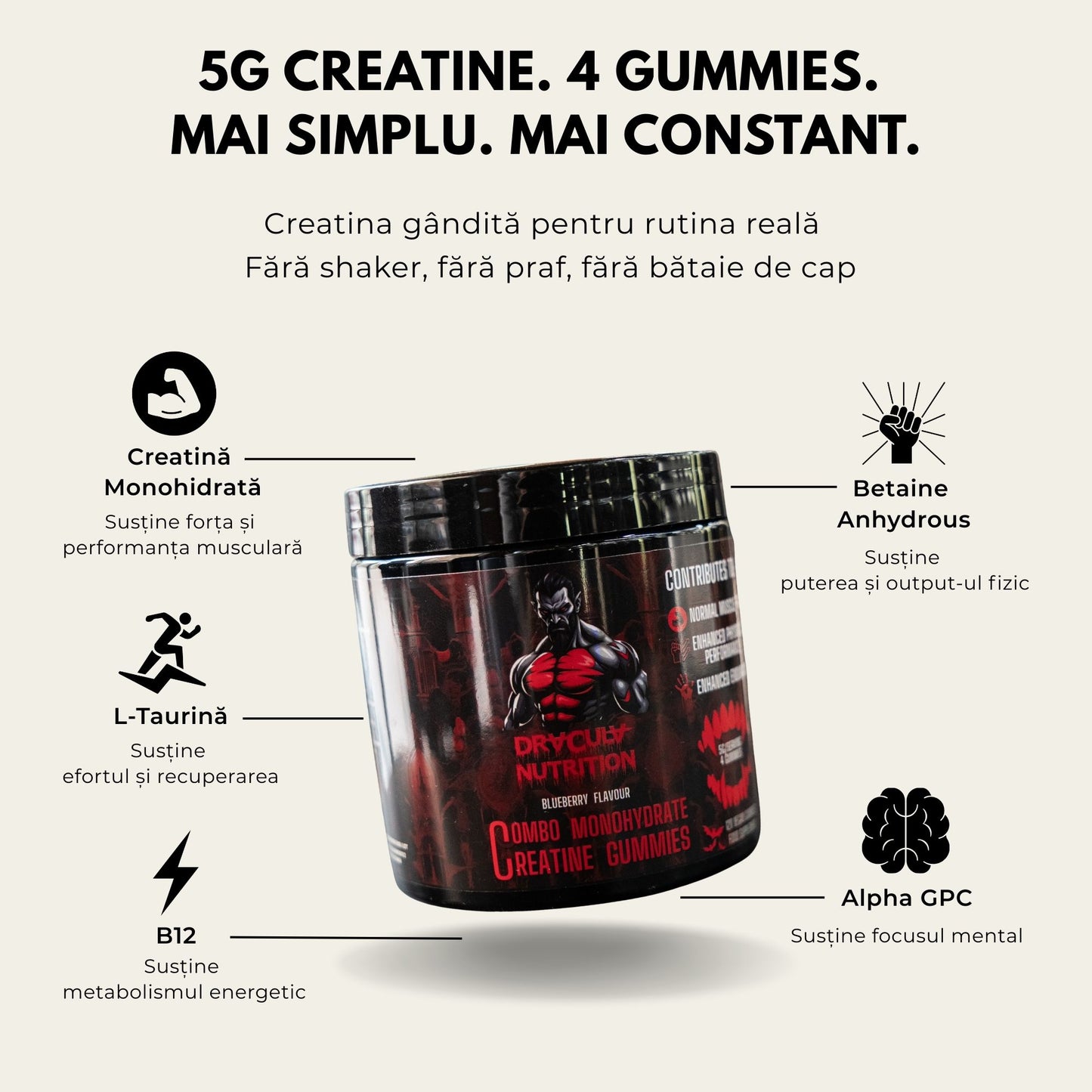 Creatine Gummies 5000mg