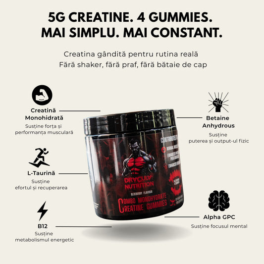 Creatine Gummies 5000mg